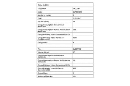 Piano de cuisson Falcon CLA90DFBL/C DUMANOIR