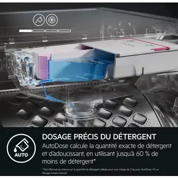 Lave linge hublot 	AEG	LFR85B114Q