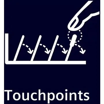 Lave vaisselle encastrable 	SIEMENS	SN65EX11CE IQ500 GlassZone