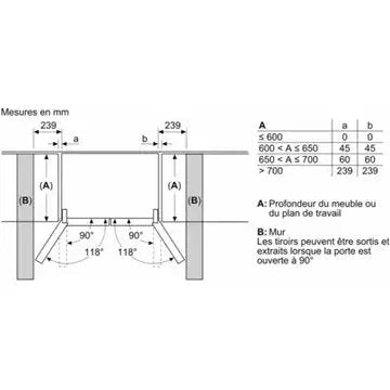 Réfrigérateur multi portes	SIEMENS	KF96DPXEA